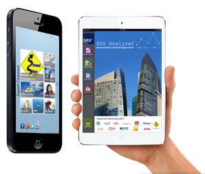 devices